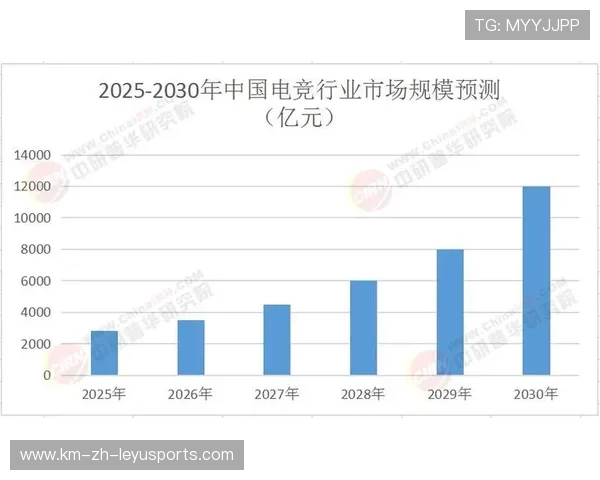 电竞行业周边产业：电竞酒店、电竞外设与电竞教育，电竞酒店前景分析